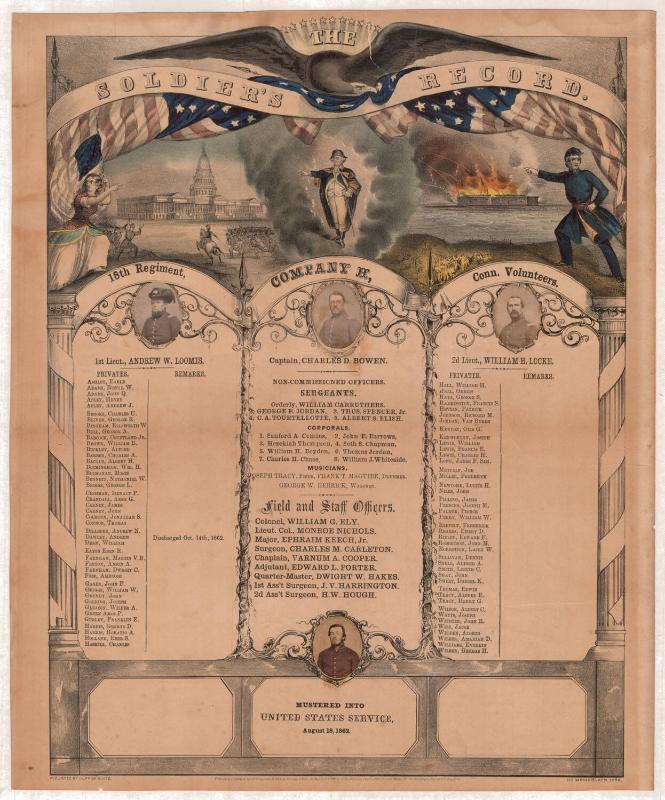 The Newman S. Hungerford Museum Fund, 2008.17.1 © 2011 The Connecticut Historical Society