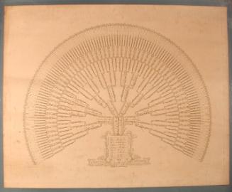 The Ancestral Register by Edwin Hubbard