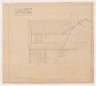 Gift of Colonel and Mrs. Richard L. Shaw,  1999.100.35.7,  © 2010 The Connecticut Historical So…