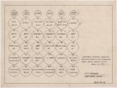 Connecticut Historical Society collection, 2011.201.0.76  © 2012 The Connecticut Historical Soc…