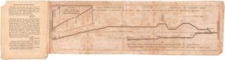 Connecticut Historical Society collection, 1989.173.2  © 2012 The Connecticut Historical Societ…