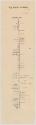 Connecticut Historical Society collection, 2012.312.15  © 2012 The Connecticut Historical Socie…