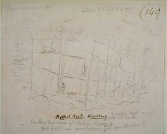 Gift of Houghton Bulkeley, 1953.5.303  © 2001 The Connecticut Historical Society. This image ha…