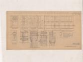 Gift of Colonel and Mrs. Richard L. Shaw, 1999.100.85.11 © 2015 The Connecticut Historical Soci…
