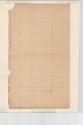 Gift of Colonel and Mrs. Richard L. Shaw, 1999.100.85.27 © 2015 The Connecticut Historical Soci…
