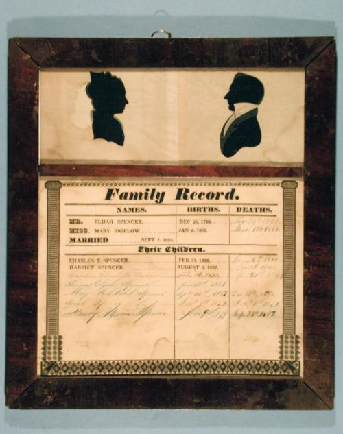 Gift of the New Hampshire Historical Society, 1992.59.2, Connecticut Historical Society, public…