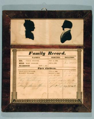 Gift of the New Hampshire Historical Society, 1992.59.2, Connecticut Historical Society, public…