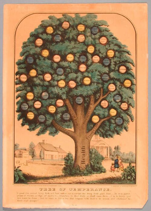 Tree of Temperance.