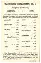 Connecticut Historical Society collection, 2019.1.16, Connecticut Historical Society, No Known …