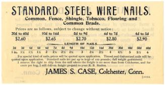 Connecticut Historical Society collection, 2019.1.22, Connecticut Historical Society, No Known …