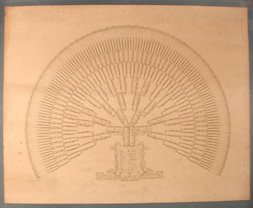 The Ancestral Register by Edwin Hubbard