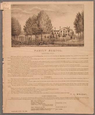 Connecticut Historical Society collection, 2000.174.11, Connecticut Historical Society, Copyrig…