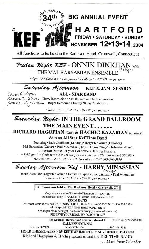 Connecticut Cultural Heritage Arts Program collections, 2015.196.13.2, Connecticut Historical S…