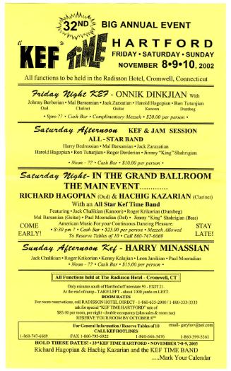 Connecticut Cultural Heritage Arts Program collections, 2015.196.42.1, Connecticut Historical S…