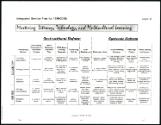 Connecticut Cultural Heritage Arts Program collections, 2015.196.83.10b, Connecticut Historical…