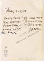 Gift of Mrs. & Mr. James M. Carey, 2021.30.0.47, Connecticut Historical Society, No Known Copyr…