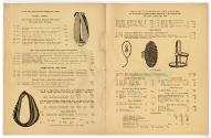 Gift of the Smith-Worthington Saddlery Co., 2021.22.26, Connecticut Historical Society, No Know…
