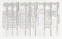 Gift of David A. Cohen, 2020.63.60, Connecticut Historical Society, In Copyright