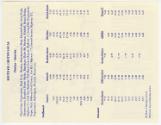 Gift of David A. Cohen, 2020.63.74, Connecticut Historical Society, In Copyright
