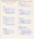 Gift of Greg D. Tranter, 2022.40.98, Connecticut Historical Society, In Copyright