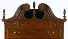 Bequest of Lucy Pratt Mitchell, 1941.1.4  Photograph by Gavin Ashworth. © 2005 The Connecticut …