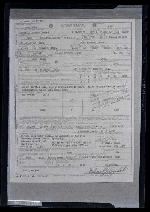 Gift of Robin Harding and Karen Warfield, 2022.32.288, Connecticut Historical Society, No Known…