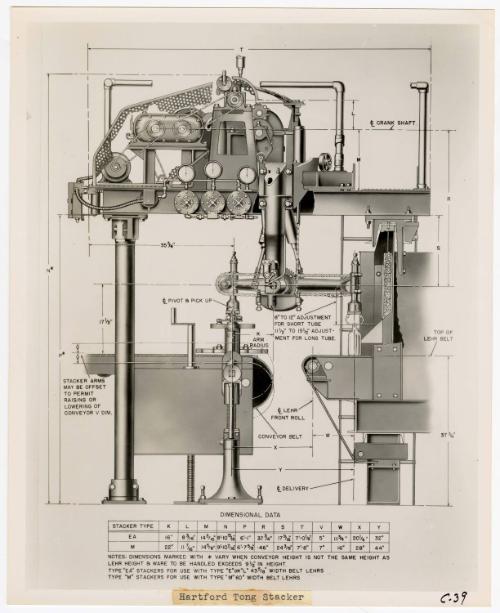 Gift of Carole Hornik and Sharon Cantone, 2023.44.34, Connecticut Museum of Culture and History…