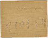 Gift of Mrs. George Wells Cheney, Jr., 1991.54.23, Connecticut Museum of Culture and History, C…