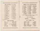 Gift of Charles E. Marchant, 2024.12.4, Connecticut Museum of Culture and History collection, N…