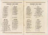 Gift of Charles E. Marchant, 2024.12.9, Connecticut Museum of Culture and History collection, N…