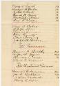 Florence S. Marcy Crofut Fund, 2024.65.2b, Connecticut Museum of Culture and History collection…